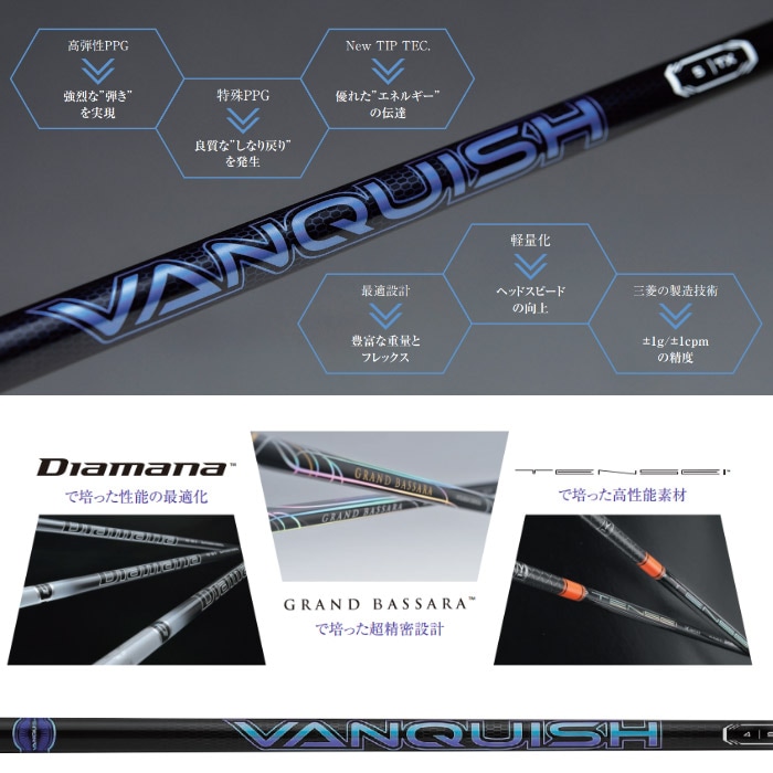 タイトリストDR用OEMスリーブ付シャフト 三菱ケミカル VANQUISH