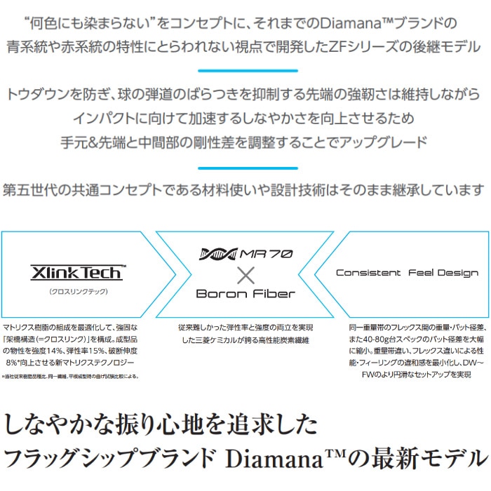 三菱ケミカル Diamana GT ディアマナGT 日本仕様※単体販売不可