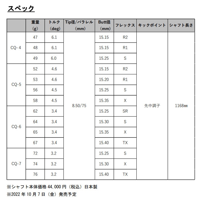 【キャロウェイスリーブ】【1W用】ツアーAD CQ-4【R2】 キャロウェイスリーブ】【1W用】ツアーAD CQ-4【R2】 - メルカリ