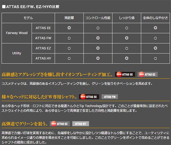 在庫限り】USTマミヤ ATTAS EE 335 FW専用シャフト アッタスEE