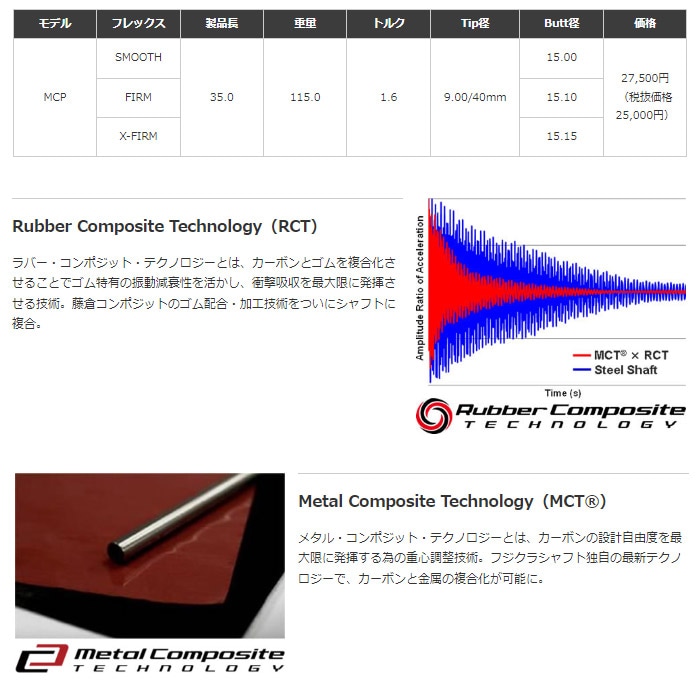 Fujikura MC Putter フジクラ MCパター パター専用シャフト【工賃込