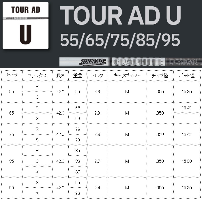 ゴルフクラブシャフト　ツアー AD UT-55S