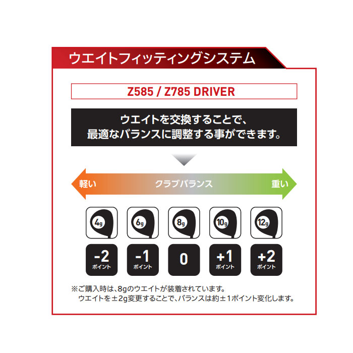 SRIXON Z585/Z785用チューニングウェイト スリクソン | リシャフト用品