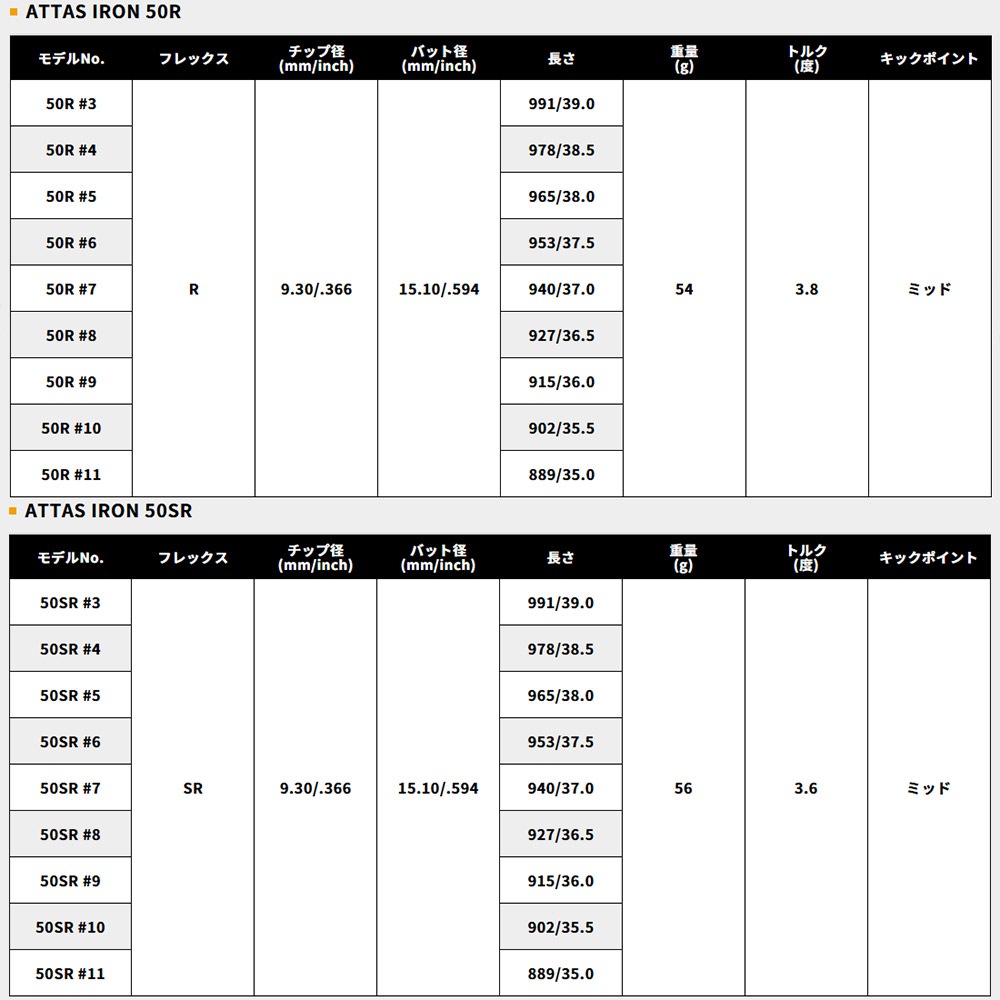 USTMamiya マミヤ ATTAS IRON 50 アッタスアイアン50 5-PW/6本セット