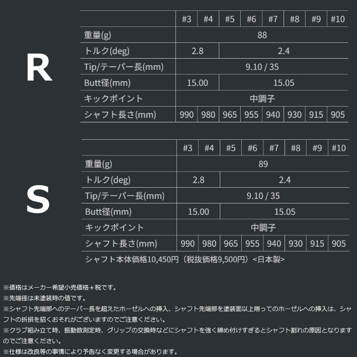 グラファイトデザイン Tour AD-85 アイアン用 ツアーAD 5-PW/6本