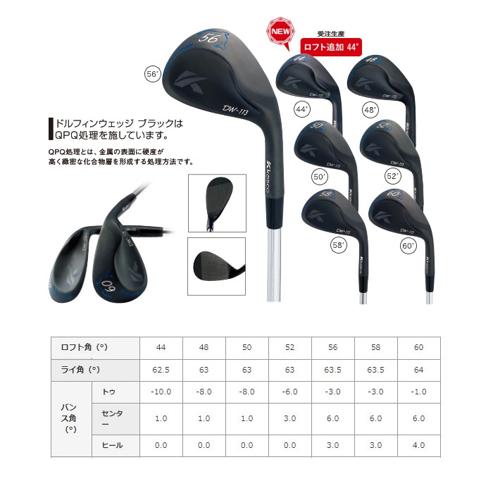 Kasco DW-113BLK ストレートネック ヘッドのみ キャスコ
