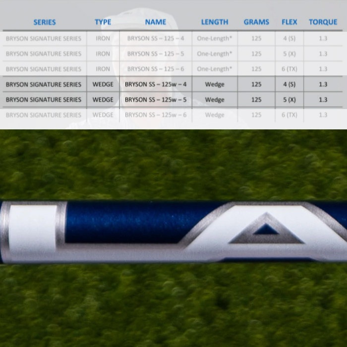 LAGP BRYSON SIGNATURE Series WEDGE LAGOLF ウェッジ専用シャフト
