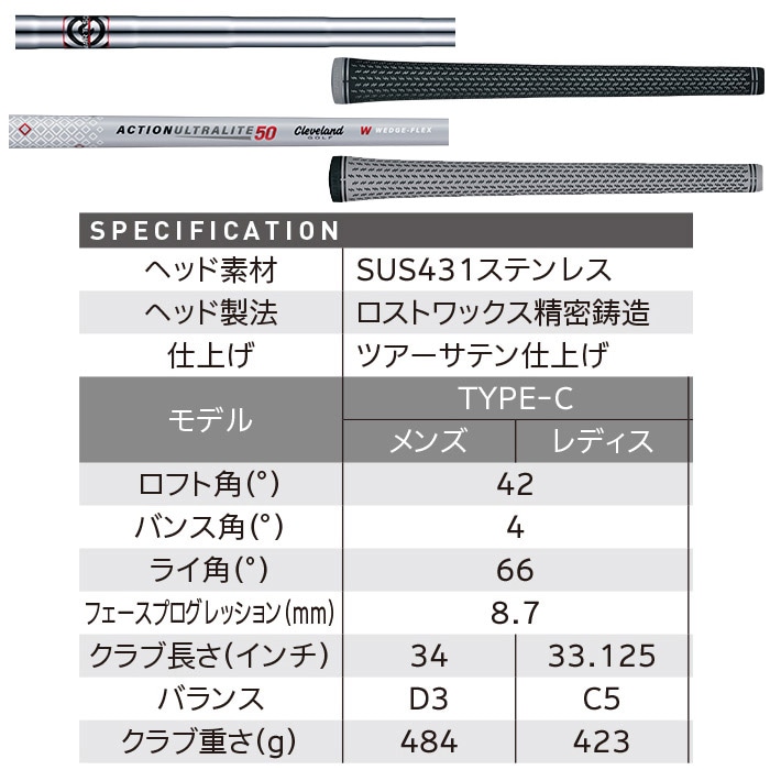 クリーブランド スマートソール 4 TYPE-C 日本仕様 Cleveland
