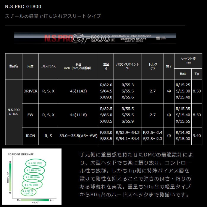 日本シャフト ゴルフシャフト N.S.PRO GT800 ドライバー用 フレックス X N.S.PRO GT800 X