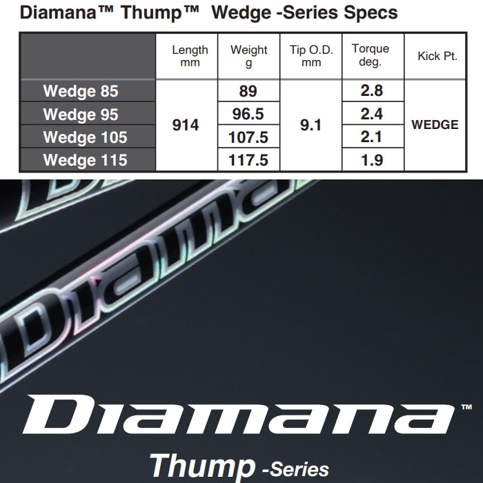 新品未使用】三菱ケミカル Diamana Wedge 105