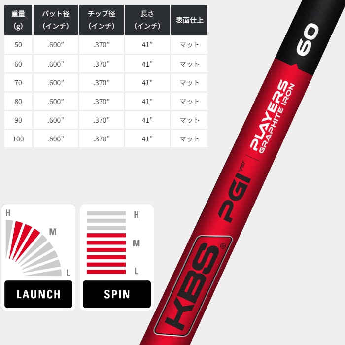 KBS PGI パラレル アイアン用シャフト PLYERS GRAPHITE IRON