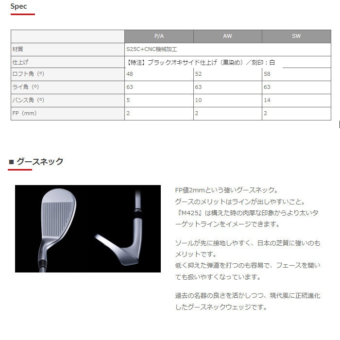Masdagolf STUDIO WEDGE M425 ブラックオキサイト ヘッド単体 マスダ
