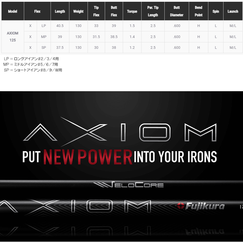 Fujikura AXIOM 125 Iron USフジクラ アクシオム アイアン