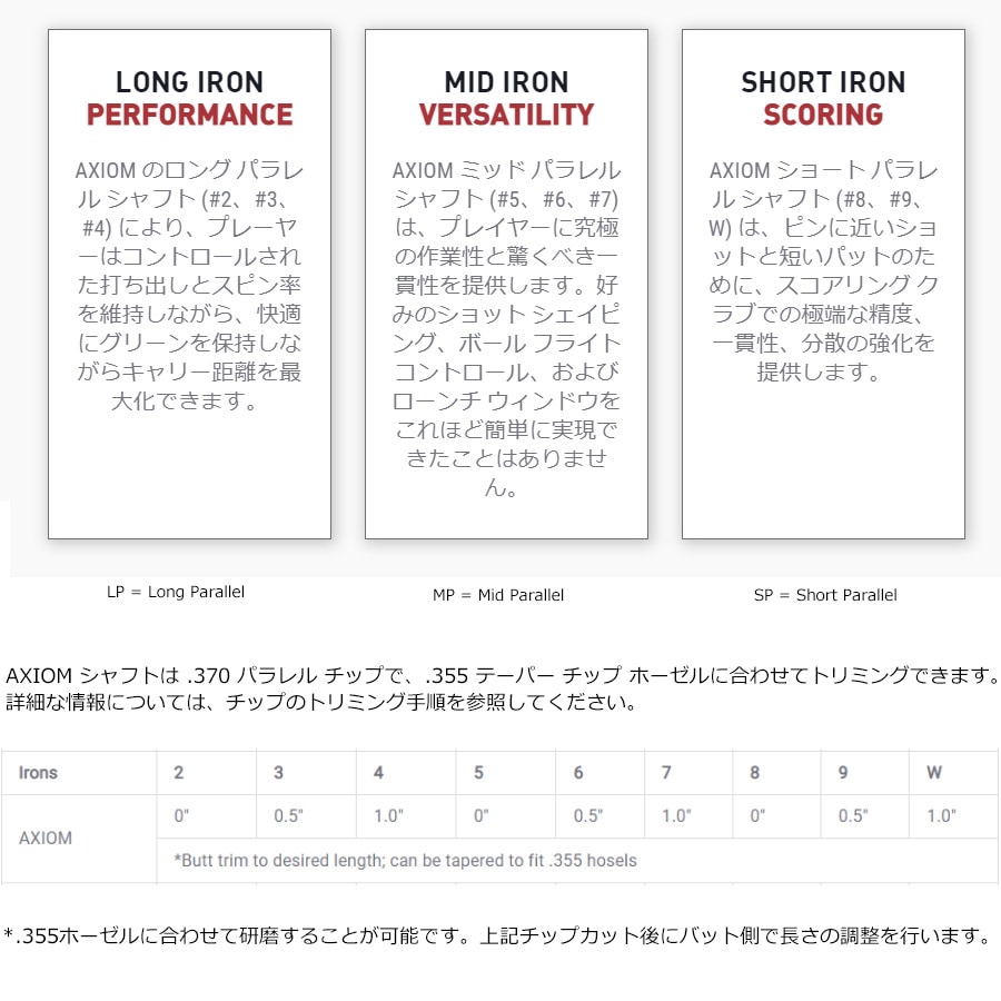 Fujikura AXIOM 125 Iron USフジクラ アクシオム アイアンシャフト