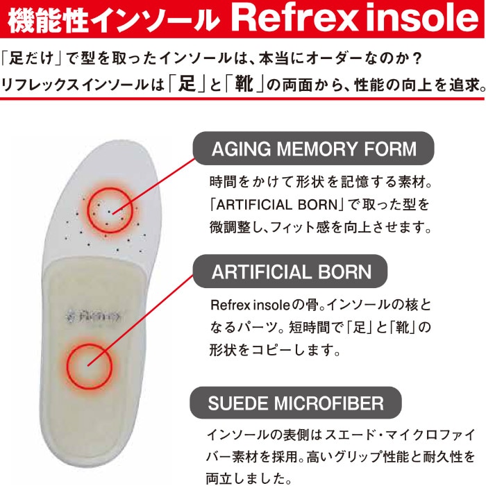sickmiインソール size E.Fセット ザムスト 機能性インソール フットクラフト スタンダード