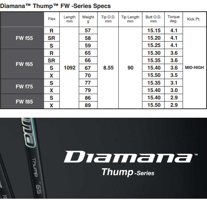 Diamana Thump F85 X Callaway UW用 シャフト キャロウェイFW用OEM対応スリーブ付シャフト 三菱ケミカル