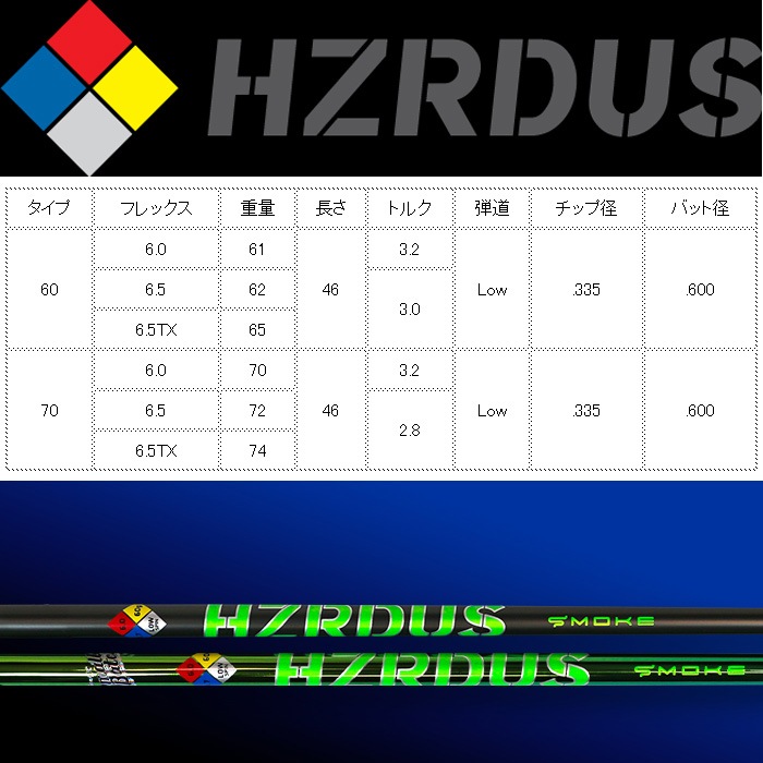 キャロウェイFW用OEM対応スリーブ付シャフト ハザーダス スモーク