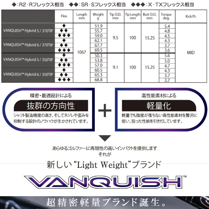 【専用】バンキッシュ　シャフト ウッドシャフト,三菱ケミカル,バンキッシュVV | Teeolive芦屋店