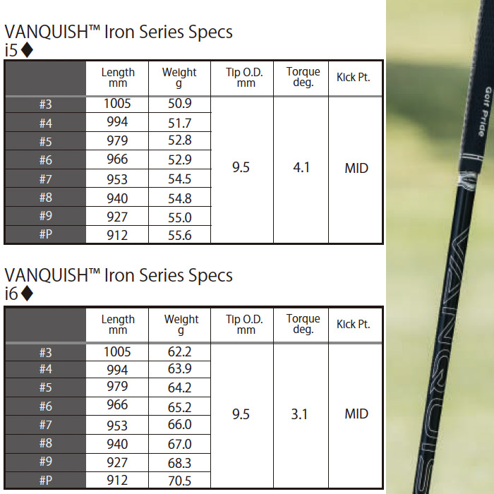 【正規品】 三菱ケミカル VANQUISH 5-PW/6本セット アイアン バンキッシュ クラブ