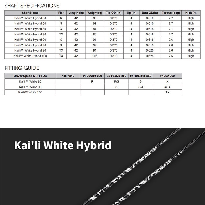 キャロウェイUT用OEMスリーブ付シャフト US三菱ケミカル カイリ