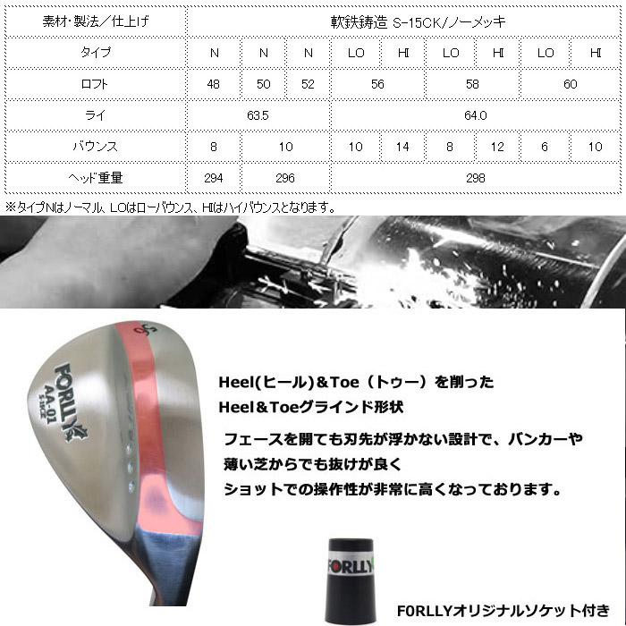 ヘッド単体】FORLLY フォーリー ウェッジ ノーメッキ黒染め AA-01 市川