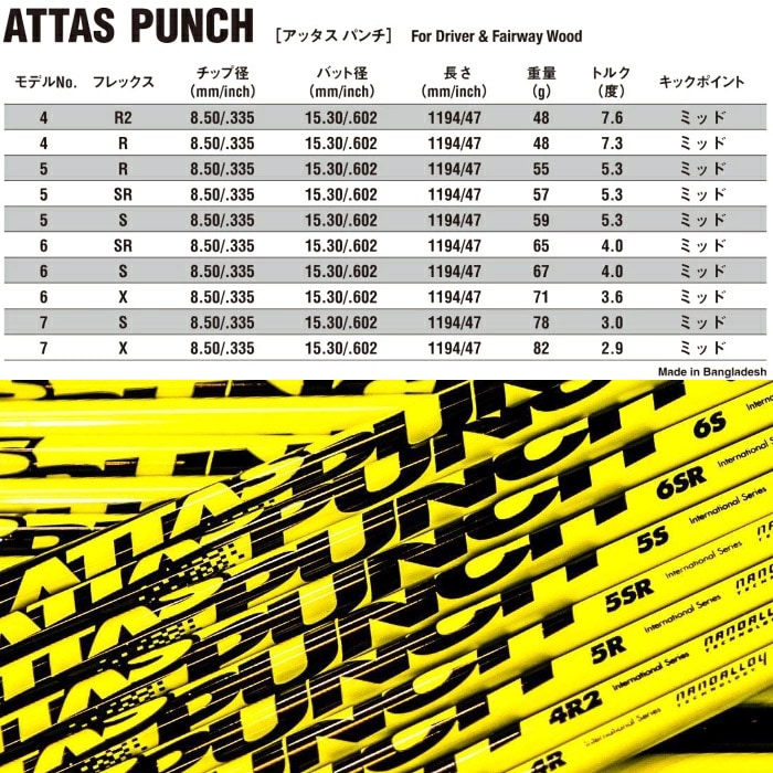 新品未使用USTマミヤ アッタスパンチ7S フレックス限定特価】UST Mamiya ATTAS PUNCH USTマミヤ