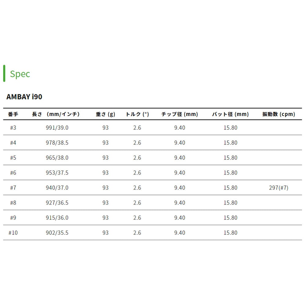 FireExpress AMBAY IRON i90 アンバイアイアン ファイアエクスプレス