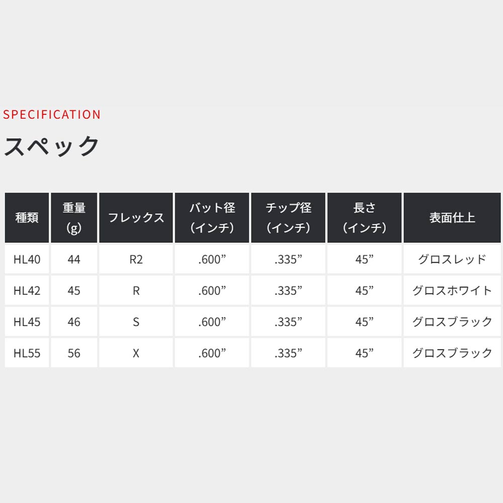KBS MAX HL スリクソン用スリーブ付シャフト KBS マックスHL 日本仕様