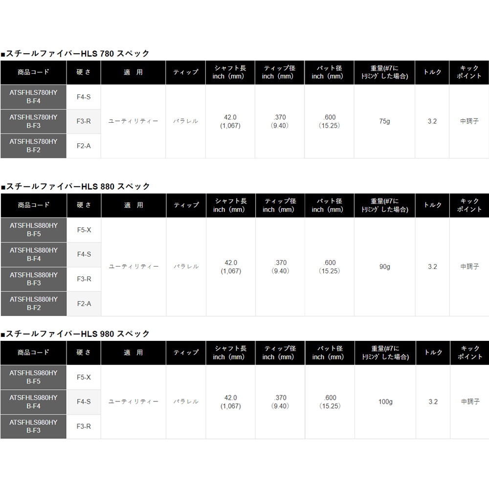 Steelfiber hls880 シャフト 2本セット　タイトリストスリーブ Steelfiber hls880 シャフト 2本セット タイトリストスリーブ