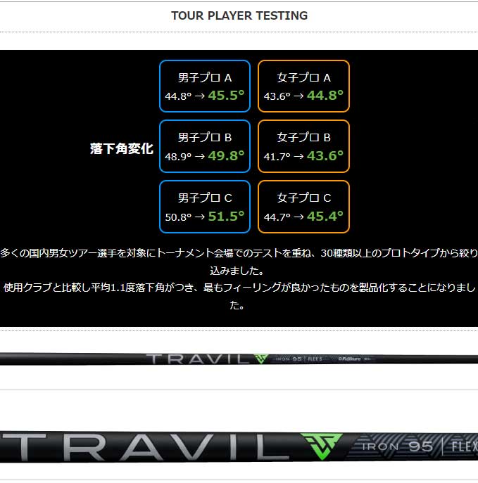 ピンG440/G430/G425/G410HB用OEMスリーブ付シャフト Fujikura