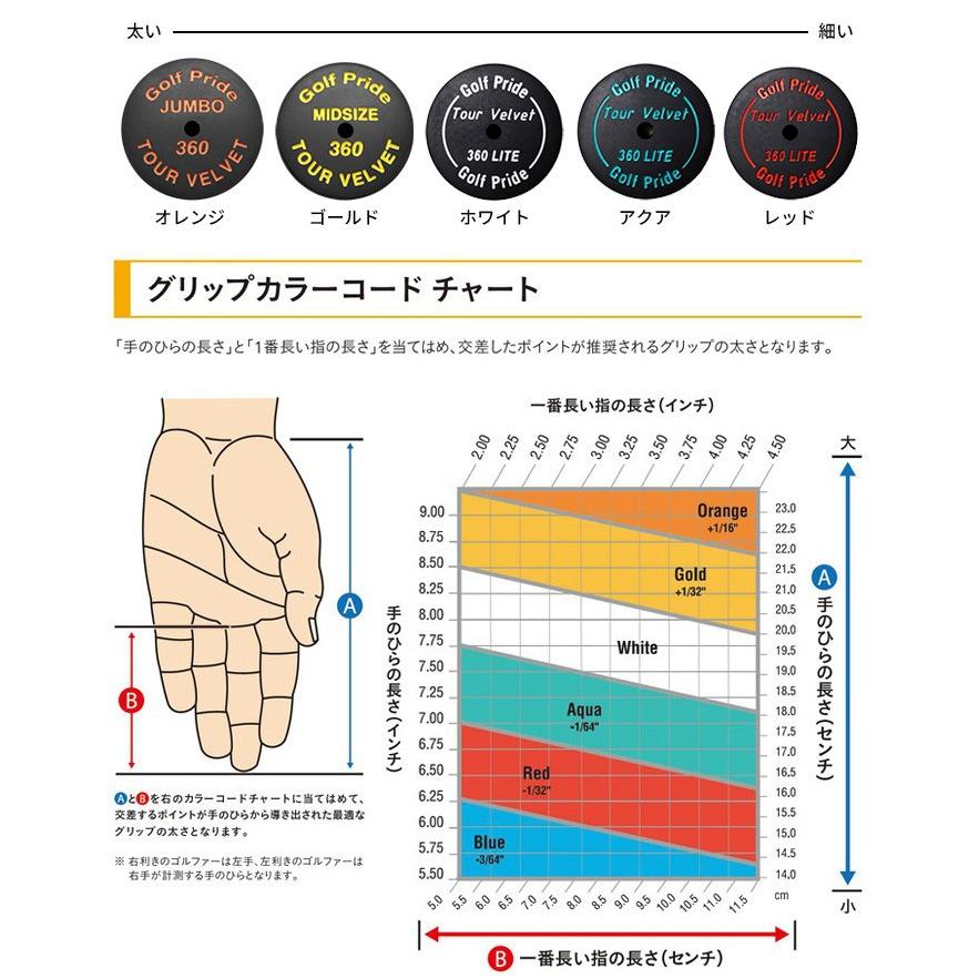ピン GOLF PRIDE 360 ツアーベルベット グリップ 各色 ゴルフプライド