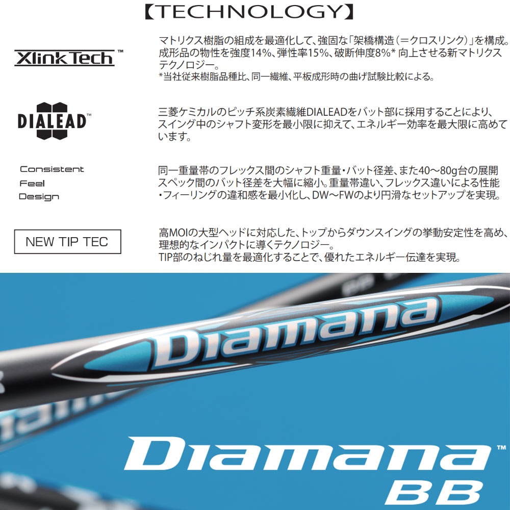 キャロウェイ用スリーブ付シャフト 三菱ケミカル Diamana BB