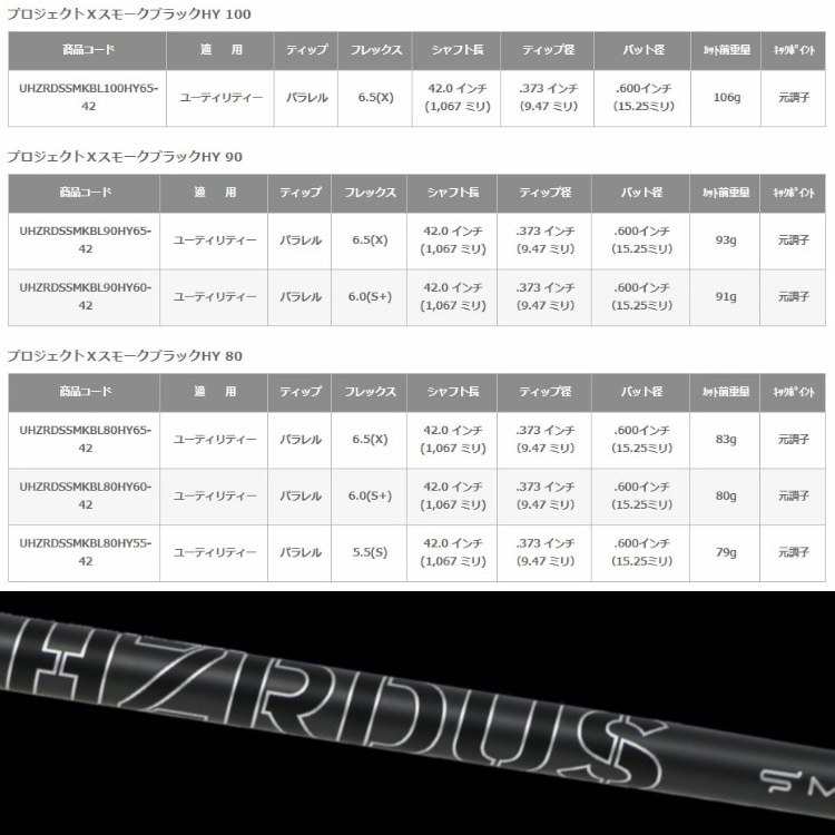 蔵出し特価】TrueTemper PROJECT X HZRDUS SMOKE BLACK HY