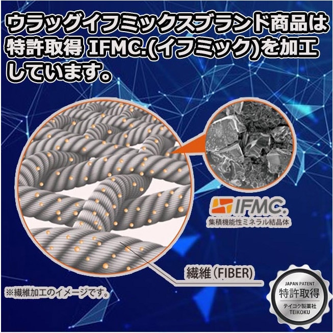 IFMC イフミック ウラッグ イフミックス スポーツマット IFMC'S