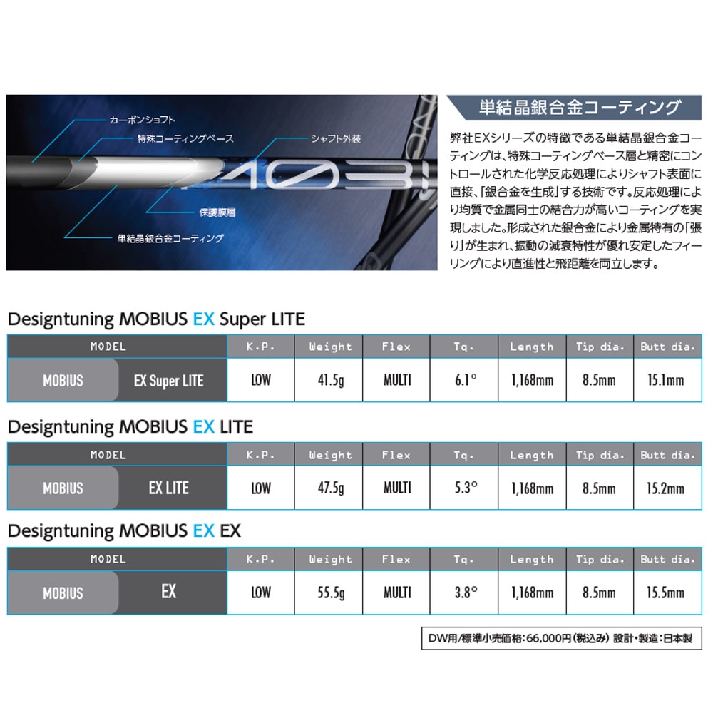 DesignTuning MOBIUS EXTRA デザインチューニング メビウス
