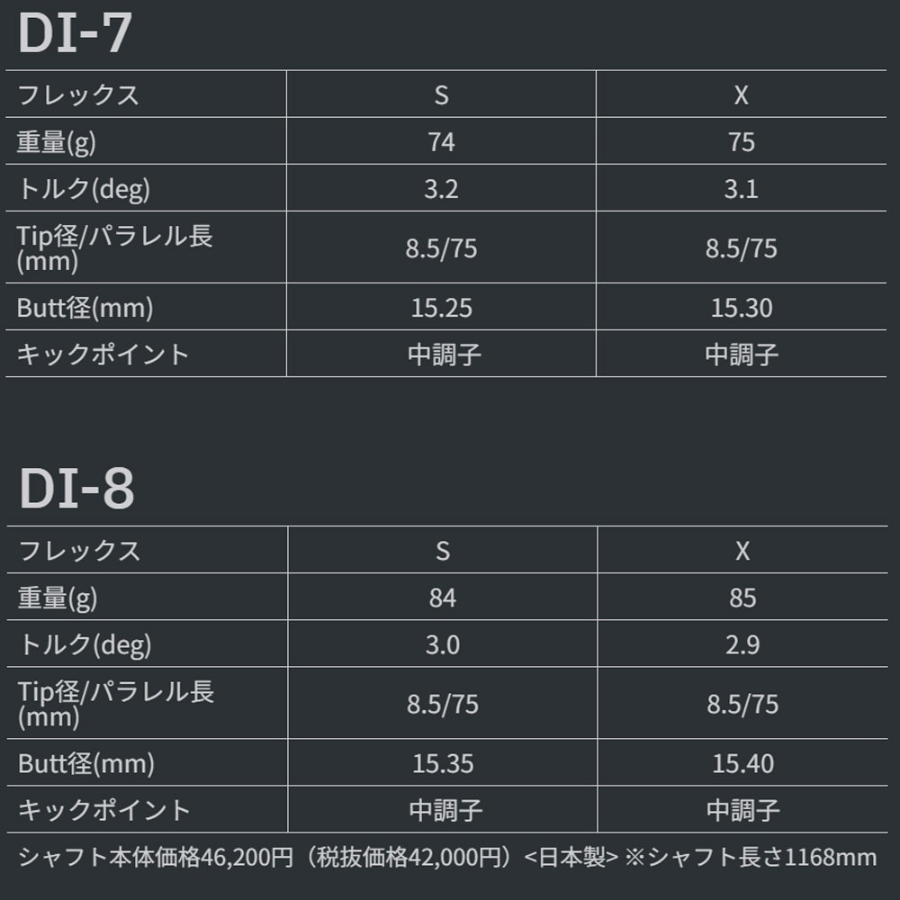 Gsh-1196 TourAD シャフト単品 flexDI-7s スリーブ無し スリクソンZXi用スリーブ付シャフト グラファイトデザイン Graphite