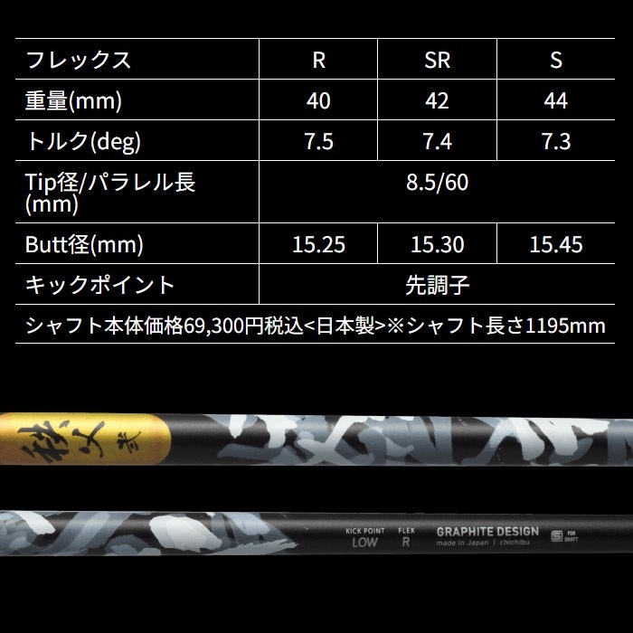 スリクソンZXi用OEMスリーブ付シャフト グラファイトデザイン Graphite
