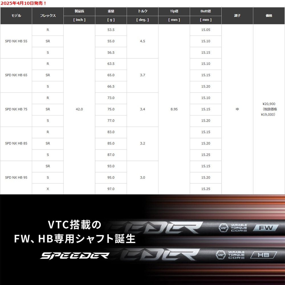 クーポン発行】フジクラ スピーダー NX HB 日本仕様