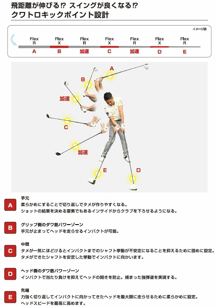 ピンG400用OEMスリーブ付シャフト LYNX リンクス DAWAKIN ダワキン