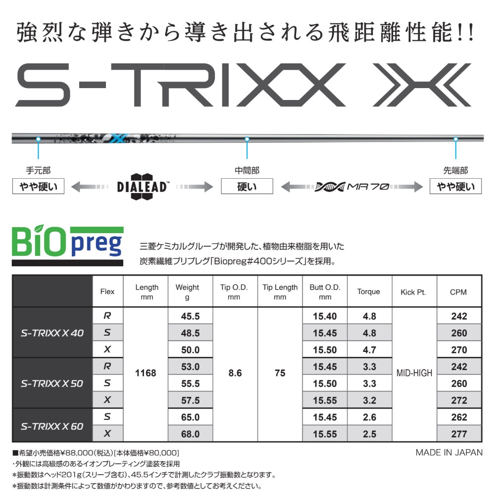 クーポン発行中】タイトリストDR用OEMスリーブ付シャフト S-TRIXX X