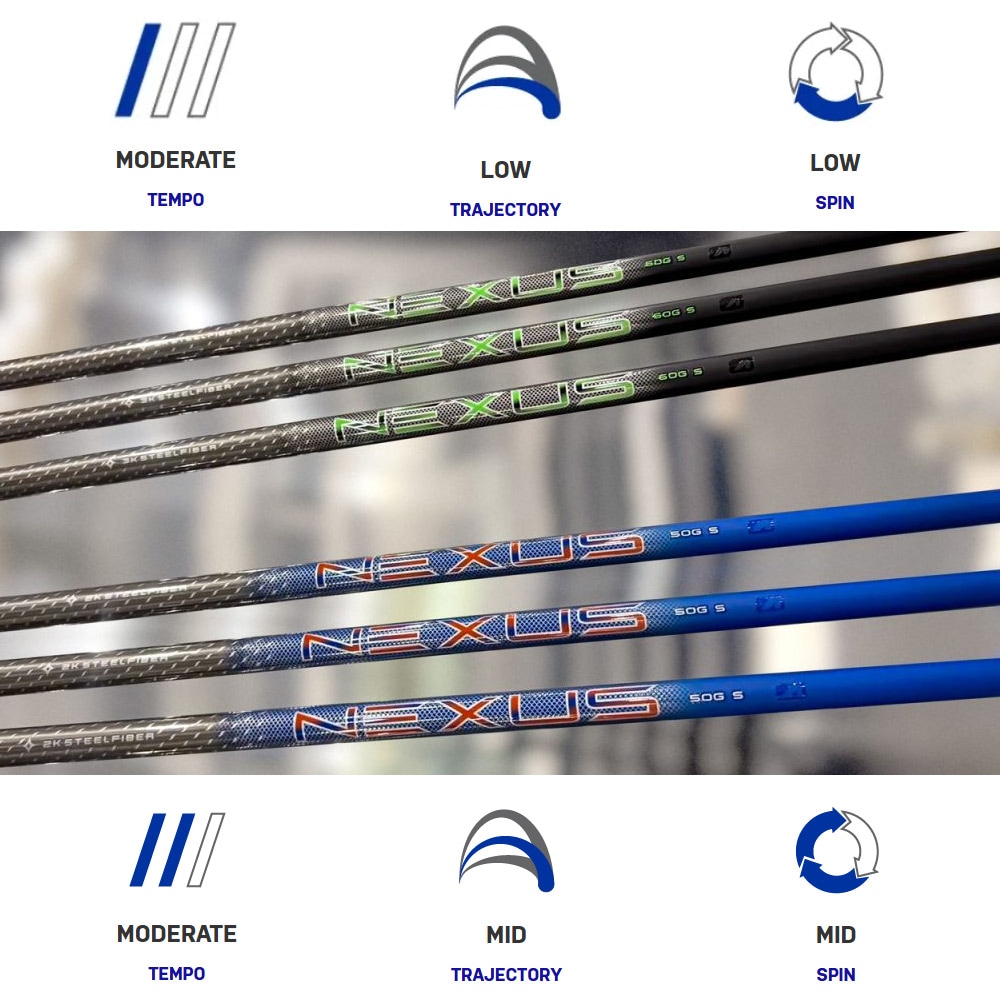 テーラーメイドシャフト　 NEXUS 60G R 3K STEELFIBER エアロテック スチールファイバー NEXUS ネクサス ブルー