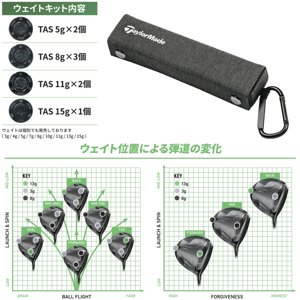 テーラーメイド純正品 Qi35 TAS Weight Kit 日本正規品 Taylormade