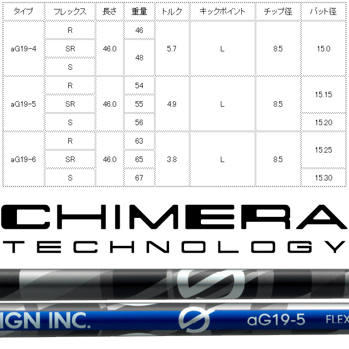 コブラDSアダプト用OEMスリーブ付シャフト グラファイトデザイン anti