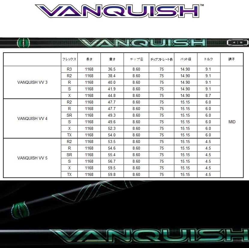 新品 VANQUISH VV 5SR シャフト単品 三菱ケミカル 試打刻印 三菱ケミカル バンキッシュ ヴィヴィ VANQUISH VV 超精密軽量