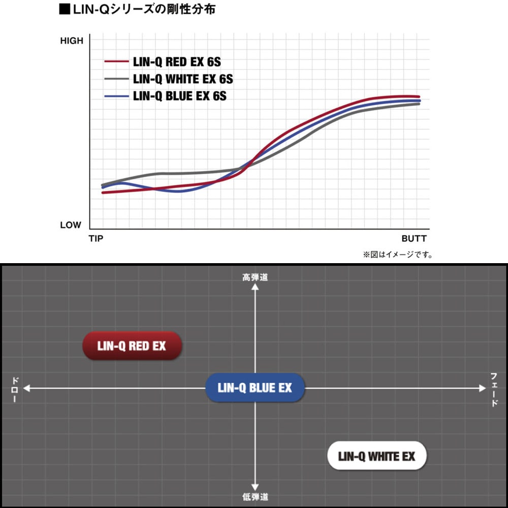 コブラUS純正DSアダプト用スリーブ付シャフト UST-mamiya LIN-Q RED EX