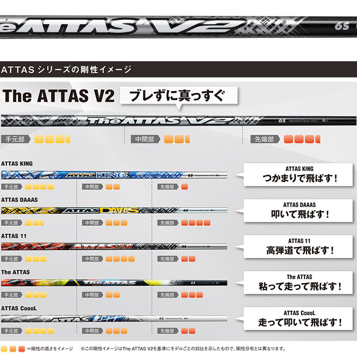 コブラUS純正DSアダプト用スリーブ付シャフト USTマミヤ The ATTAS V2