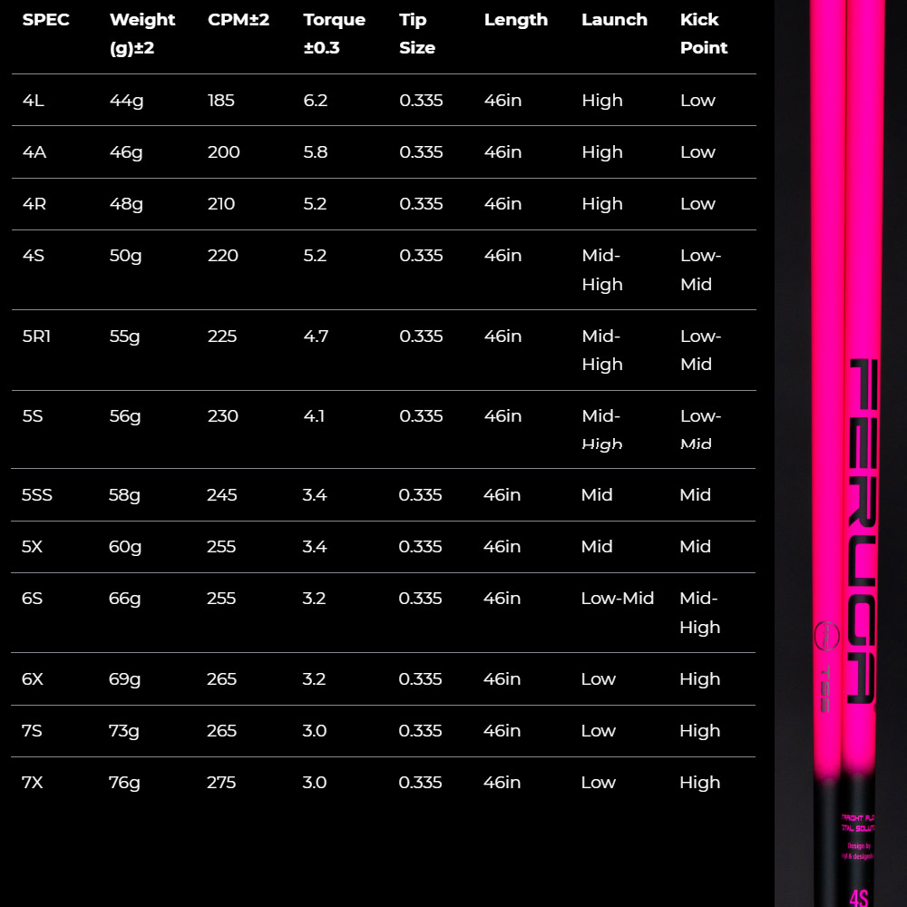 Feruga TSS Pink Wood Shafts フェルガ TSSピンク | ウッドシャフト