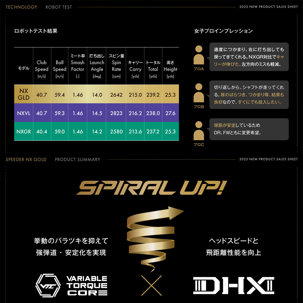 クーポン発行中】コブラ用OEMスリーブ付シャフト フジクラ スピーダー
