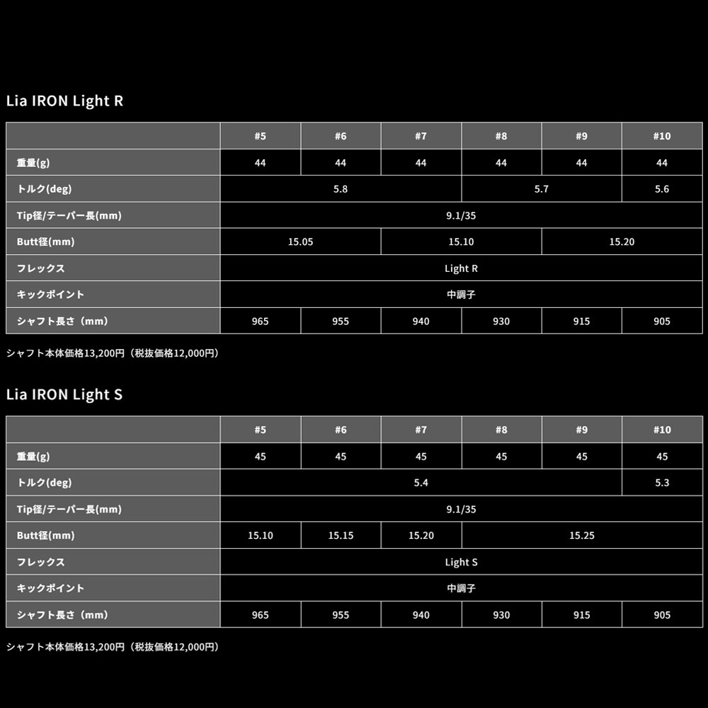 5-PWセット販売】グラファイトデザイン TOUR AD Lia IRON Graphite