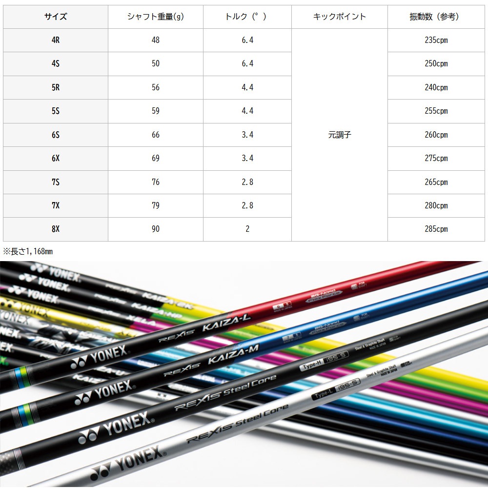 工賃込み】YONEX REXIS KAIZA-HP ヨネックス レクシス カイザ